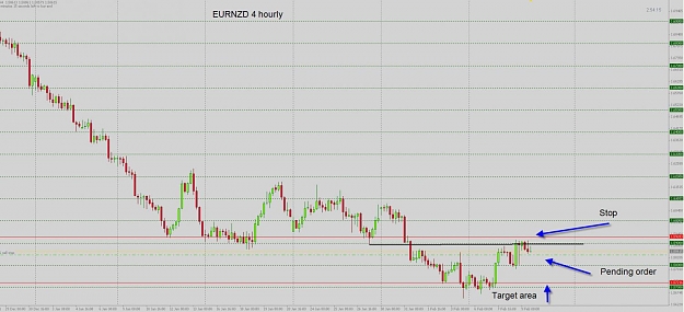 Click to Enlarge

Name: EURNZD 4 hourly.jpg
Size: 110 KB
