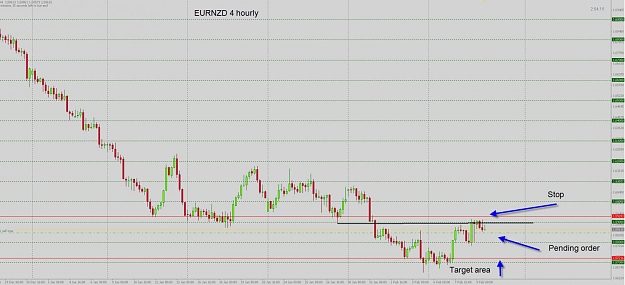 Click to Enlarge

Name: EURNZD 4 hourly.jpg
Size: 110 KB