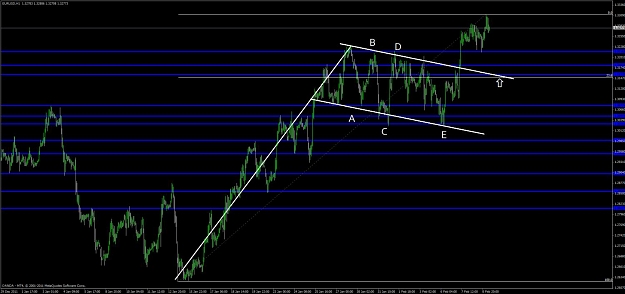 Click to Enlarge

Name: eur_usd_1h.jpg
Size: 103 KB