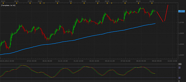 Click to Enlarge

Name: AUDUSD 1H 0902.png
Size: 54 KB
