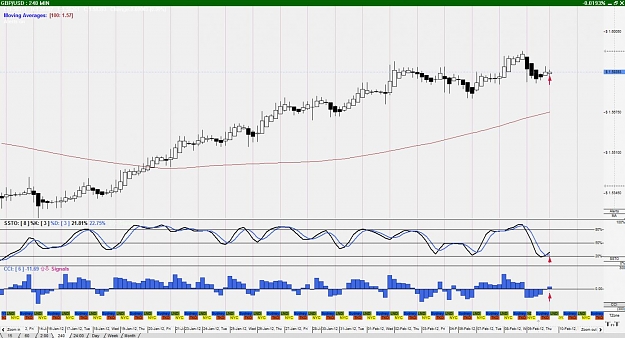 Click to Enlarge

Name: GBP%2FUSD--240 Minute.jpg
Size: 125 KB