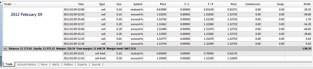 Click to Enlarge

Name: 2012 February 09, Order Management.jpg
Size: 136 KB