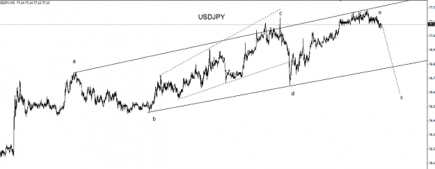 Click to Enlarge

Name: usdjpy.png
Size: 26 KB