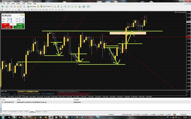 Click to Enlarge

Name: trendline break.jpg
Size: 172 KB