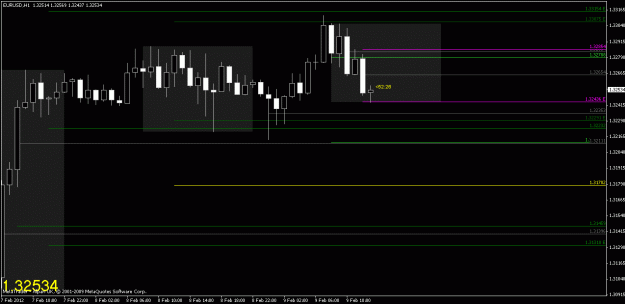 Click to Enlarge

Name: chart4.gif
Size: 16 KB