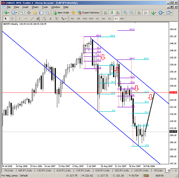 Click to Enlarge

Name: GBPJPY-FIB-ANALYSIS.png
Size: 36 KB