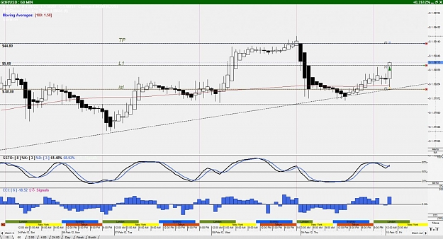 Click to Enlarge

Name: GBP%2FUSD--60 Minute.jpg
Size: 135 KB