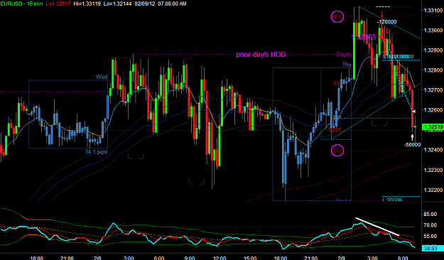 Click to Enlarge

Name: EURUSD1.png
Size: 41 KB