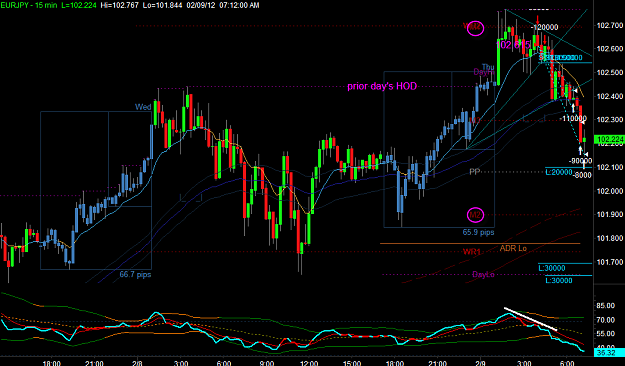 Click to Enlarge

Name: EURJPY1.png
Size: 44 KB