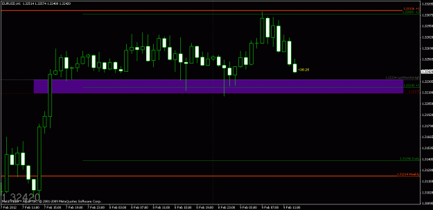 Click to Enlarge

Name: chart4.gif
Size: 15 KB