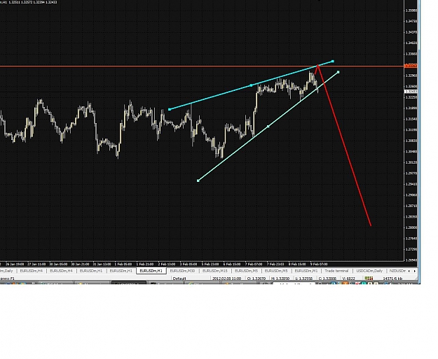 Click to Enlarge

Name: Trendline 2.jpg
Size: 133 KB