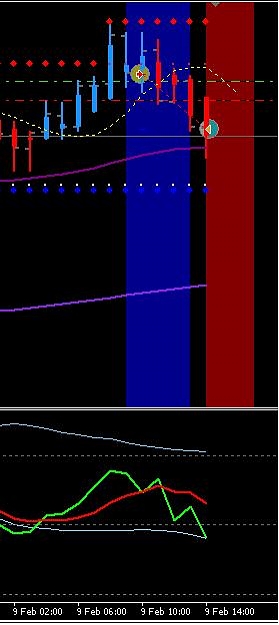 Click to Enlarge

Name: EURUSD_30pips.JPG
Size: 25 KB