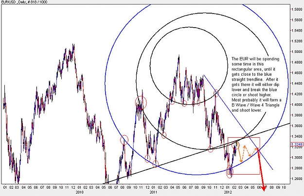 Click to Enlarge

Name: EURUSD_Daily.jpg
Size: 133 KB