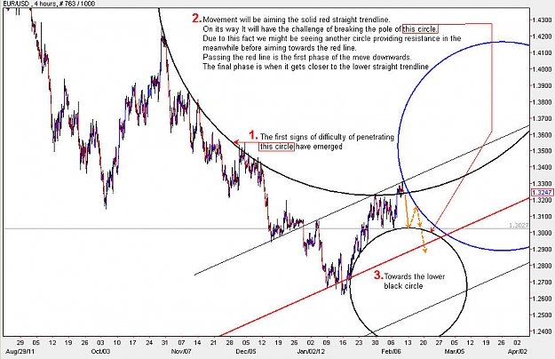 Click to Enlarge

Name: EURUSD_H4.jpg
Size: 123 KB