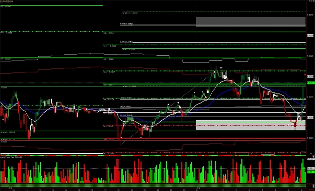 Click to Enlarge

Name: EURUSD02-09-2012FIB.jpg
Size: 208 KB