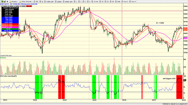 Click to Enlarge

Name: gbp2hour.png
Size: 272 KB