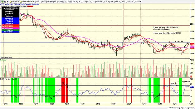 Click to Enlarge

Name: gbp4hour.png
Size: 260 KB