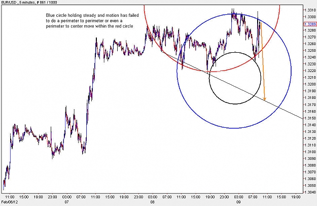 Click to Enlarge

Name: EURUSD_M5.jpg
Size: 100 KB