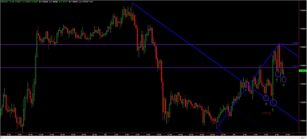 Click to Enlarge

Name: GBPUSD.jpg
Size: 76 KB