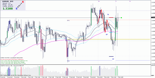 Click to Enlarge

Name: gbpusd 9-2-12.gif
Size: 40 KB