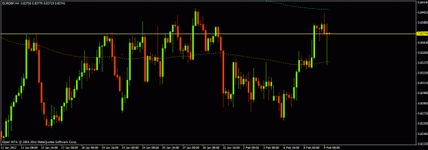 Click to Enlarge

Name: eurgbp09.02.2012.gif
Size: 20 KB