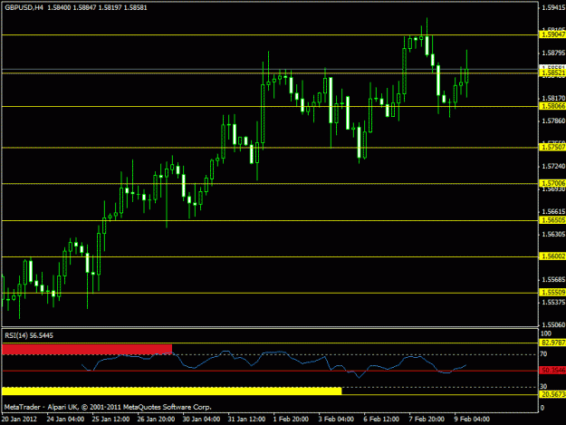 Click to Enlarge

Name: gbpusd-h4- february.gif
Size: 16 KB