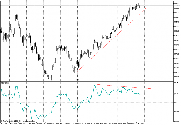 Click to Enlarge

Name: NZDUSDH8.png
Size: 68 KB