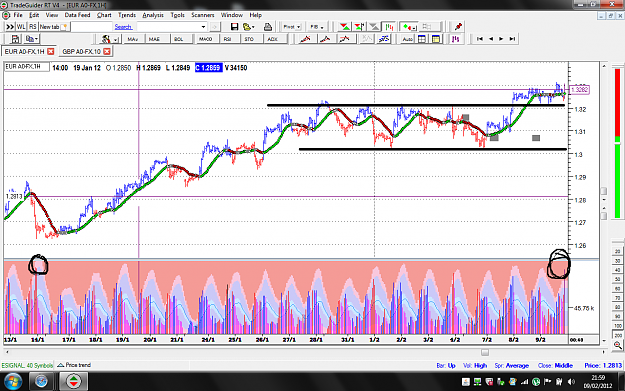 Click to Enlarge

Name: eur rally.png
Size: 116 KB