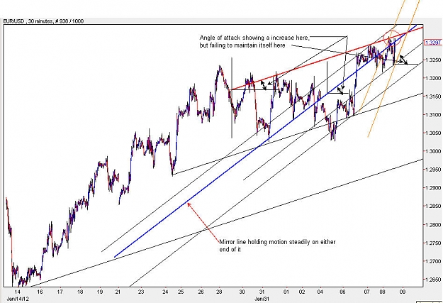 Click to Enlarge

Name: EURUSD_M30.jpg
Size: 109 KB