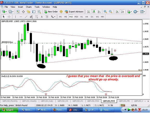 Click to Enlarge

Name: Divergence nAVIN chart.png
Size: 305 KB