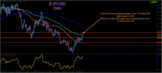 Click to Enlarge

Name: 2-9-2012 9-48-16 AM EURUSD ana daily.jpg
Size: 209 KB