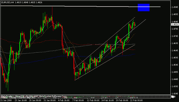 Click to Enlarge

Name: eurusd.GIF
Size: 13 KB