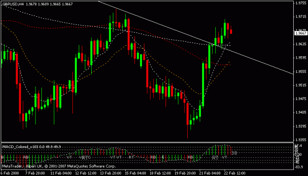Click to Enlarge

Name: gbpusd.gif
Size: 13 KB
