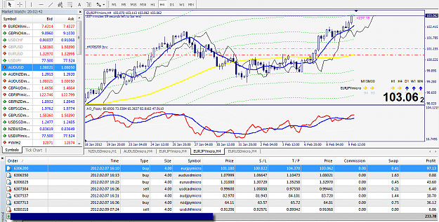 Click to Enlarge

Name: EURJPY.png
Size: 102 KB