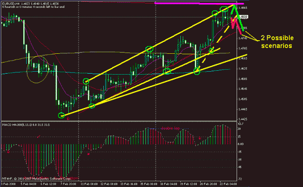 Click to Enlarge

Name: 4 Hour Strategy 1.gif
Size: 28 KB
