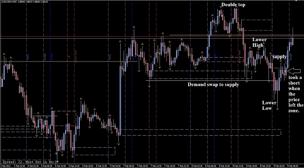Click to Enlarge

Name: audusd.jpg
Size: 238 KB