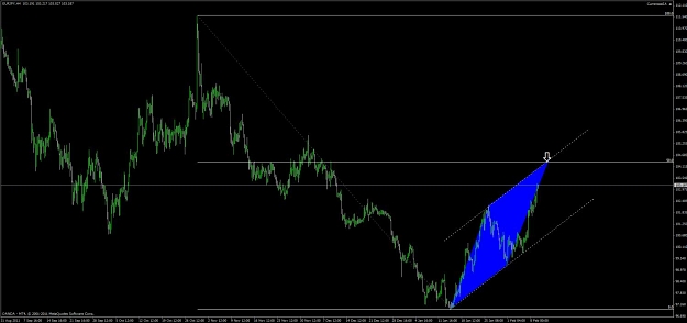Click to Enlarge

Name: eur_jpy_4h.jpg
Size: 68 KB