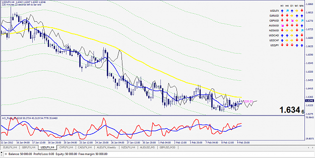 Click to Enlarge

Name: usd index.png
Size: 69 KB