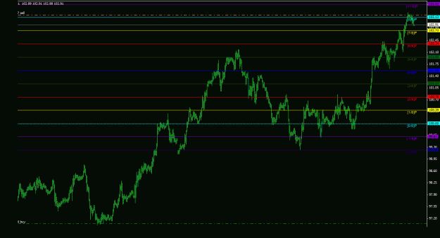 Click to Enlarge

Name: eurjpy_1h_011.gif
Size: 19 KB