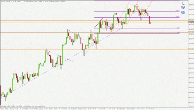 Click to Enlarge

Name: audusd.gif
Size: 25 KB