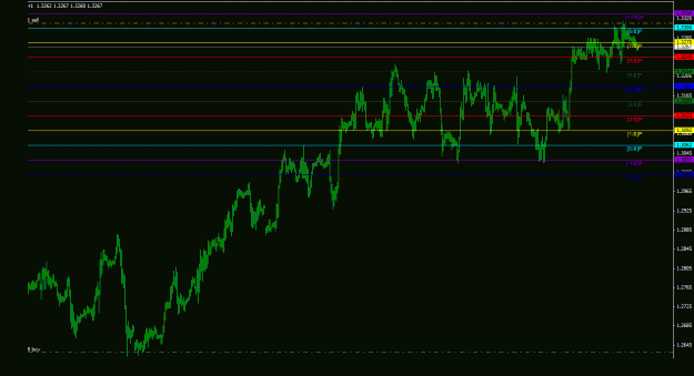 Click to Enlarge

Name: eurusd_1h_044.gif
Size: 20 KB