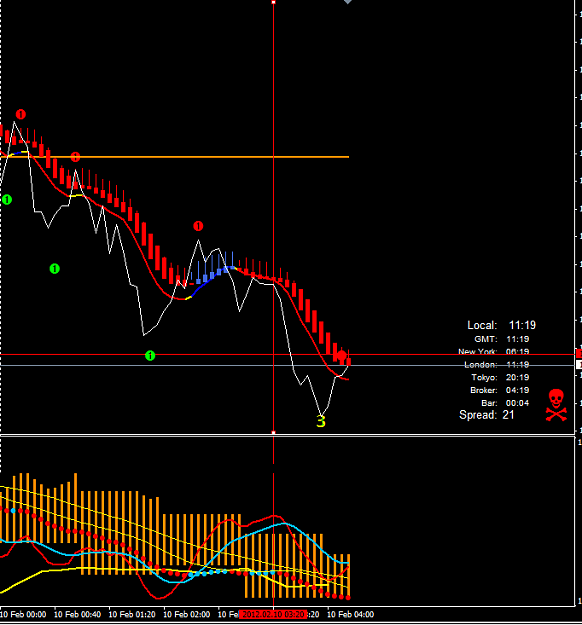 Click to Enlarge

Name: m5 audusd.png
Size: 27 KB