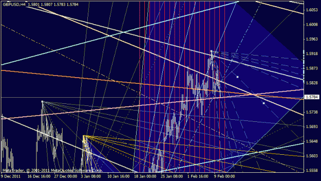 Click to Enlarge

Name: gbpusd.gif
Size: 31 KB
