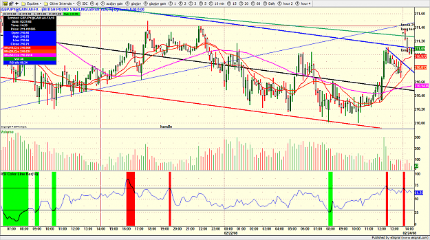 Click to Enlarge

Name: gbpjpy.png
Size: 282 KB