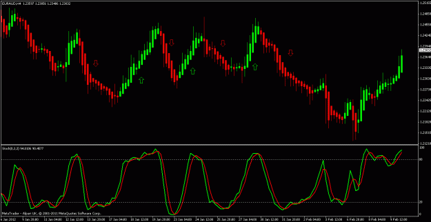 Click to Enlarge

Name: euraud smooth.gif
Size: 23 KB