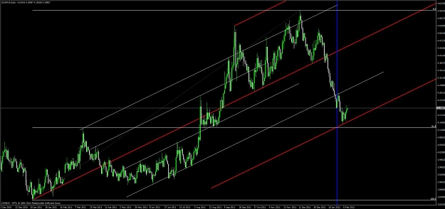 Click to Enlarge

Name: eur_pln_daily_2.jpg
Size: 94 KB