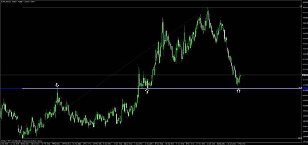 Click to Enlarge

Name: eur_pln_daily.jpg
Size: 73 KB