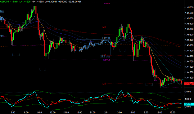 Click to Enlarge

Name: GBPCHF1.png
Size: 36 KB