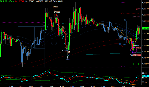 Click to Enlarge

Name: EURUSD1.png
Size: 43 KB