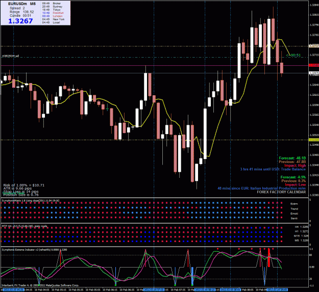 Click to Enlarge

Name: eurusd.gif
Size: 57 KB